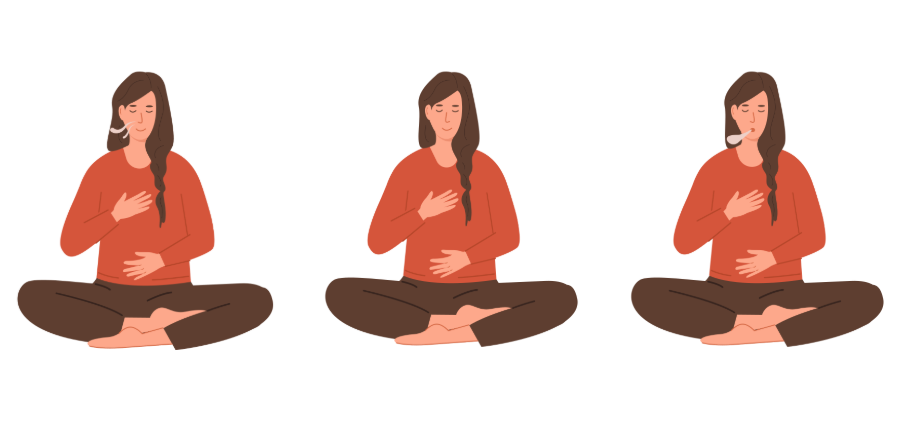 Breathing Techniques