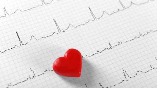 Diagnosis & Tests for Chest pain